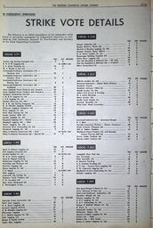   The Western Canadian Lumber Worker, Vol. XXXIII, No. 11, 1st Issue Jun. 1966   , page 4