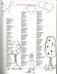   INFO-PARENTS COLOMBIE-BRITANNIQUE, 1995   , page 21