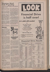   The Pacific Tribune - Friday, April 30, 1965   , page 19