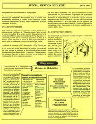   INFO-PARENTS COLOMBIE-BRITANNIQUE, 1993   , page 2