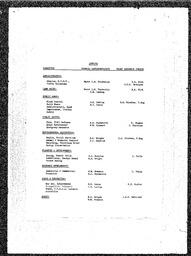 82