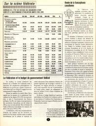   ANNUAIRE - FFCB, 1999   , page 98
