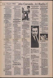 Le Soleil de Colombie, June 3, 1983, page 11