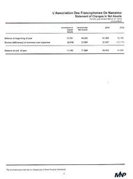   ÉTATS FINANCIERS - EN, 2010   , page 7