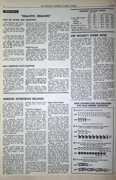   The Western Canadian Lumber Worker, Vol. XXXIII, No. 9, 1st Issue May 1966   , page 6