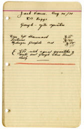 Prescription note: Post operation gargle: 20-Aug-21