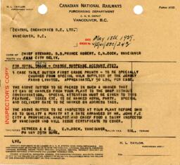 [Purchase Order], 10