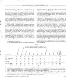   LE CHRONOGRAPHE, 1986   , page 27