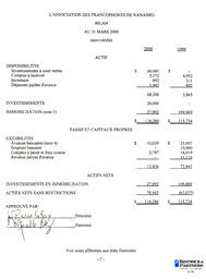   ÉTATS FINANCIERS - FR, 2000   , page 4