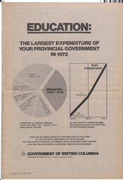 Le Soleil de Vancouver, April 21, 1972, page 10