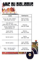   LA VOIX DES KOOTENAYS, 2011   , page 15
