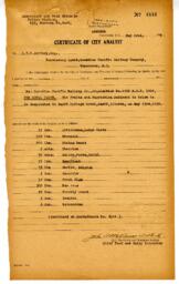 Certificate of City Analyst