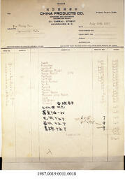Invoice, 1940 - Hong And Lee Chong Collection