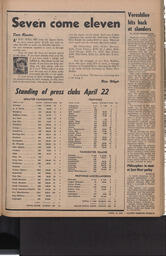   The Pacific Tribune - Friday, April 26, 1957   , page 15