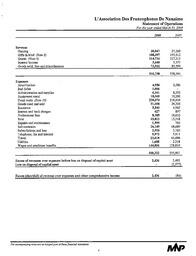   ÉTATS FINANCIERS - EN, 2008   , page 6