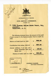 Account balance for Vance Superannuation fund as of April 1, 1929: 01-Apr-30