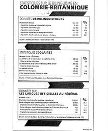  L'ANSE-AU-SABLE, 1991   , page 6