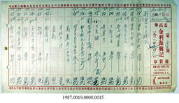 Statement, 1937 - Hong And Lee Chong Collection