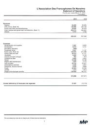   ÉTATS FINANCIERS - EN, 2010   , page 6