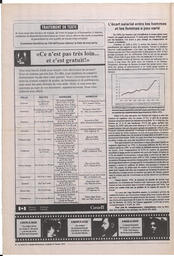 Le Soleil de Colombie-Britannique, February 24, 1995, page 8