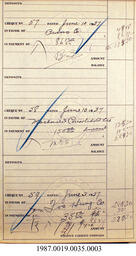 Receipts, 1937 - Hong And Lee Chong Collection