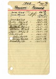 Pension accounting by Vance: [1949]