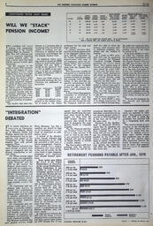   The Western Canadian Lumber Worker, Vol. XXXII, No. 12, 2nd Issue Jun. 1965   , page 8