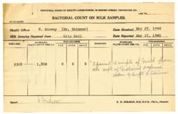 Letter to W.J. Beck, Army Service Corp. from Vance: 28-May-40