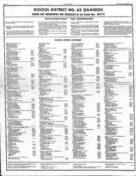 The Sidney Review Wed, August 28, 1974 (Page 6)
